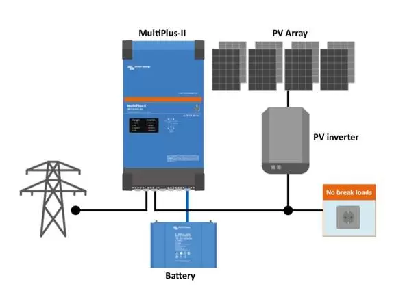 single phase inverter